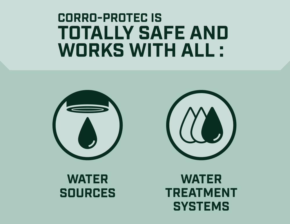 corro-protec is safe and work with all water sources and water treatment systems