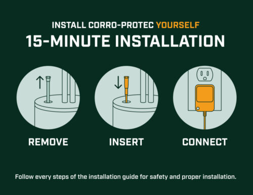 Corro-Protec installation