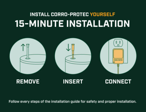 Corro-Protec installation