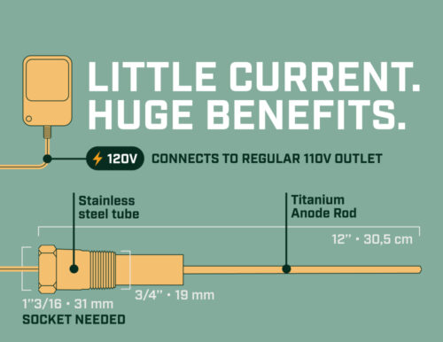 Powered anode rod for RV Suburban water heater