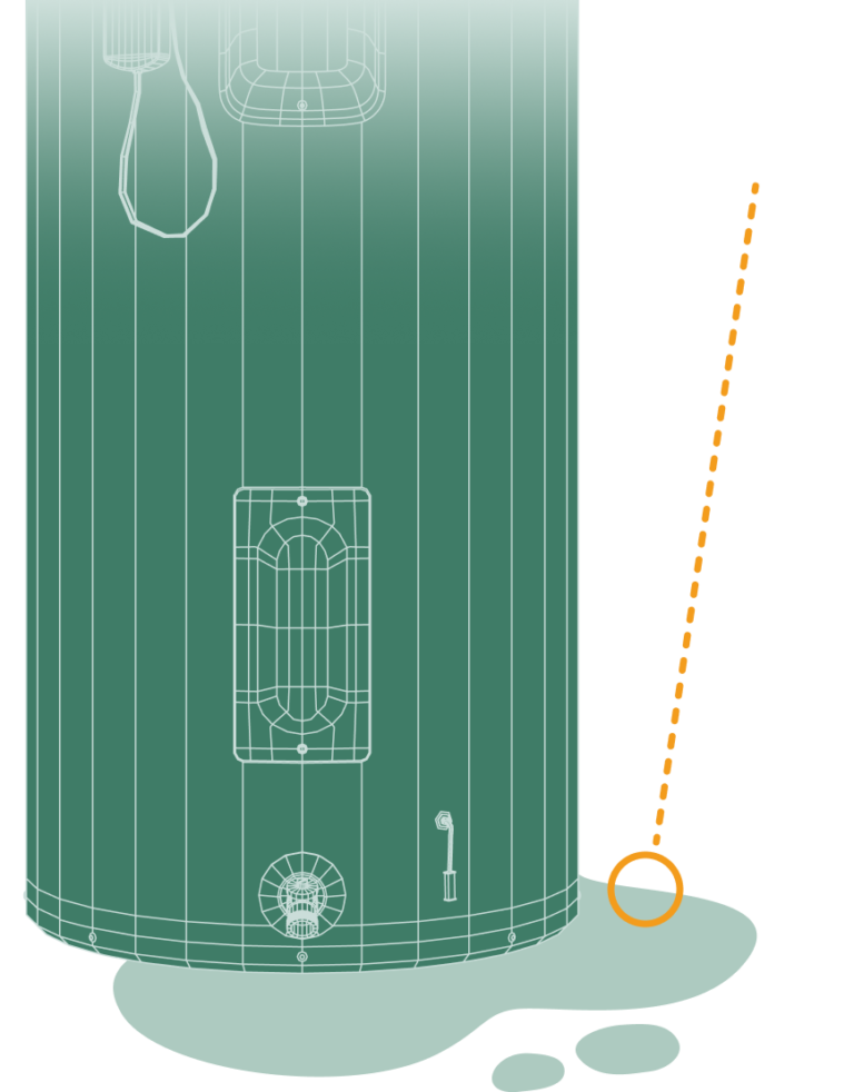 Water Heater Leaking from Bottom (Cause/Solution) CorroProtec