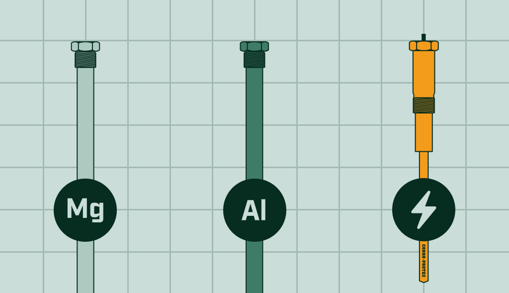 Three water heater anode rods labeled Mg, Al, and one with a lightning symbol, representing magnesium, aluminum, and powered anodes.