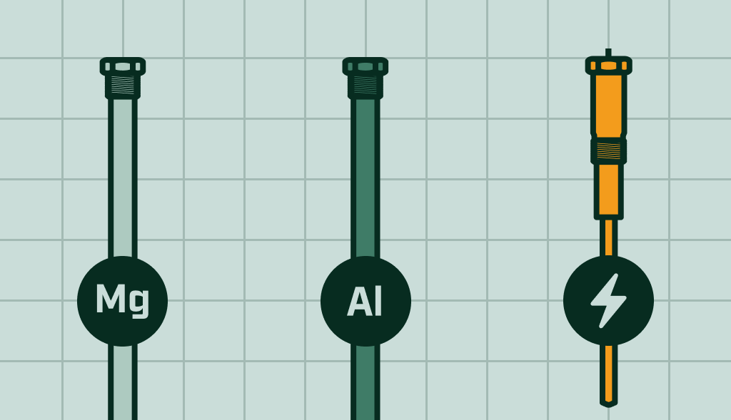 Three water heater anode rods labeled Mg, Al, and one with a lightning symbol, representing magnesium, aluminum, and powered anodes.