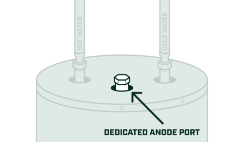 Locate, choose and replace your Rheem water heater anode rod