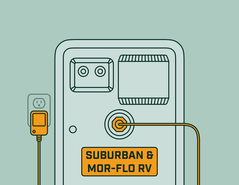 Powered anode installed in the Suburban and Mor-Flo RV water heater port, with exterior panel and power supply visible.