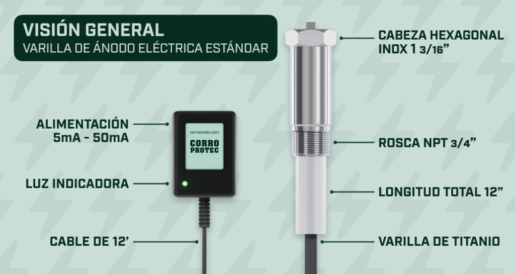 Diagrama de una varilla de ánodo eléctrica estándar con fuente de alimentación, luz indicadora, cabeza hexagonal de acero inoxidable, rosca NPT de 3/4 y varilla de titanio.