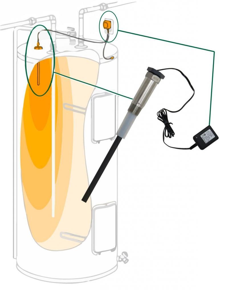 Powered-Anode-rod-demonstration-min Tige d'anode CORRO-PROTEC dans le chauffe-eau