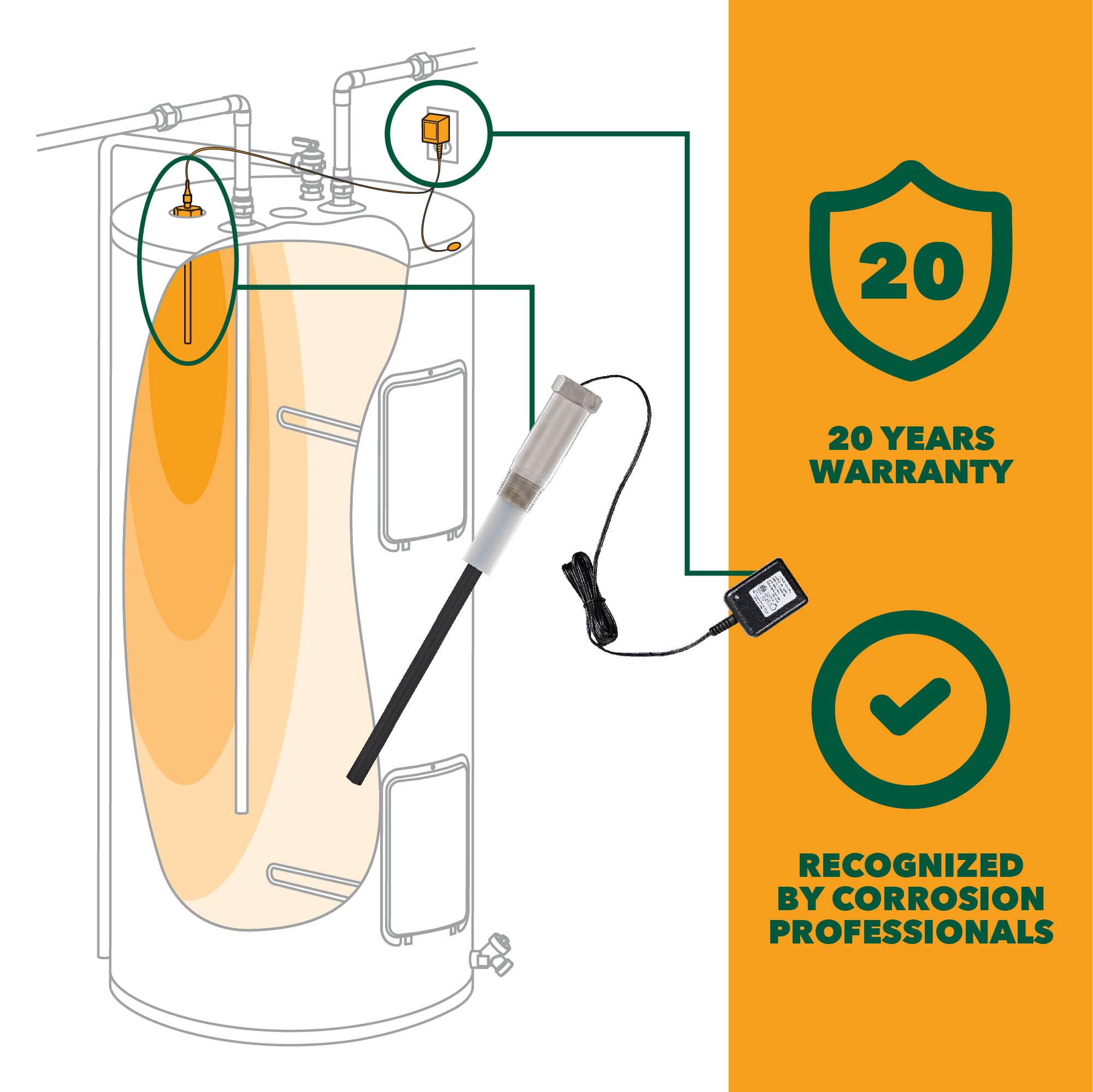 CorroProtec Powered Anode Rod 1 Water Heater Anode Rod