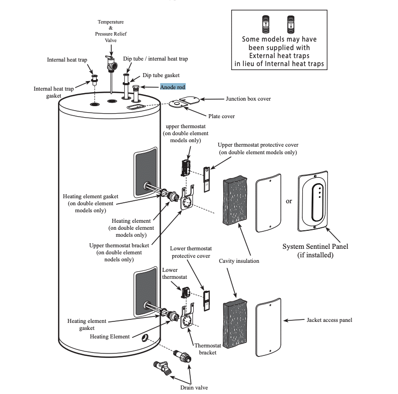 Screen Shot 2020-08-12 at 8.41.33 AM https://content.interlinebrands.com/product/document/10195/309085777_Owners.pdf