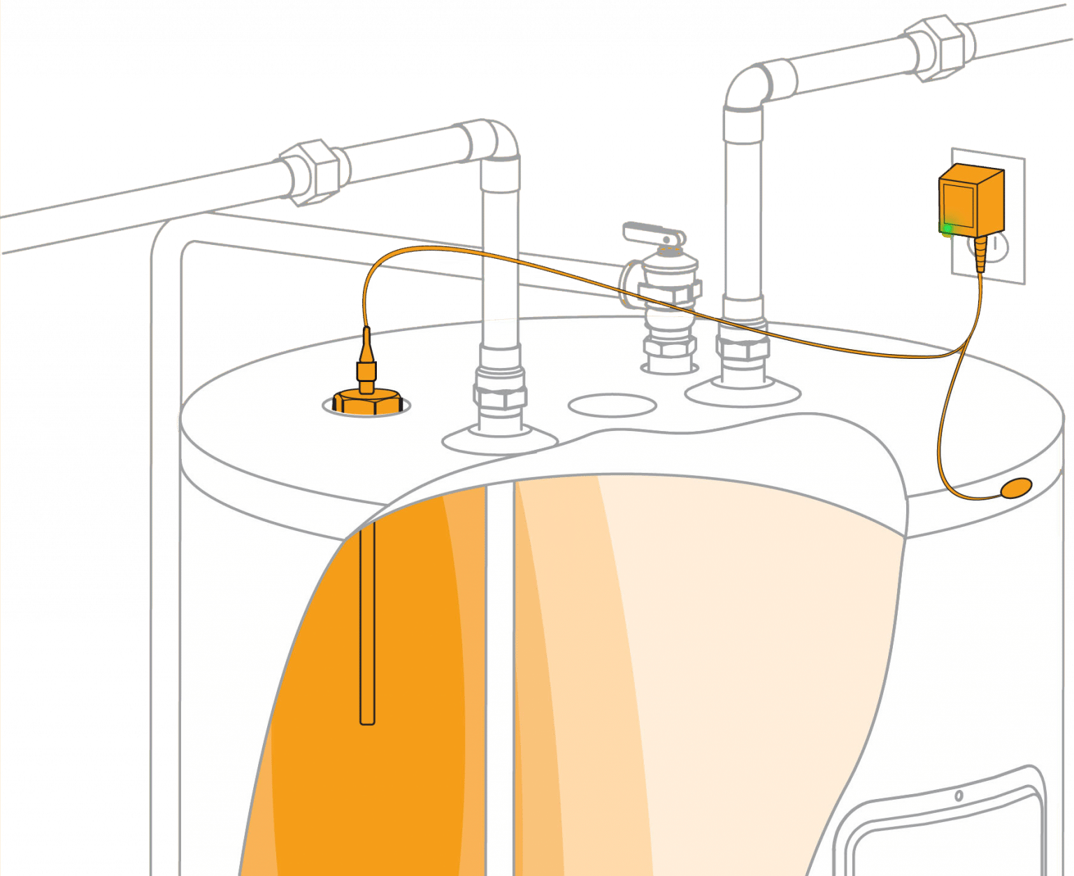 Powered Anode Rod Stops Sulfur Smell CorroProtec