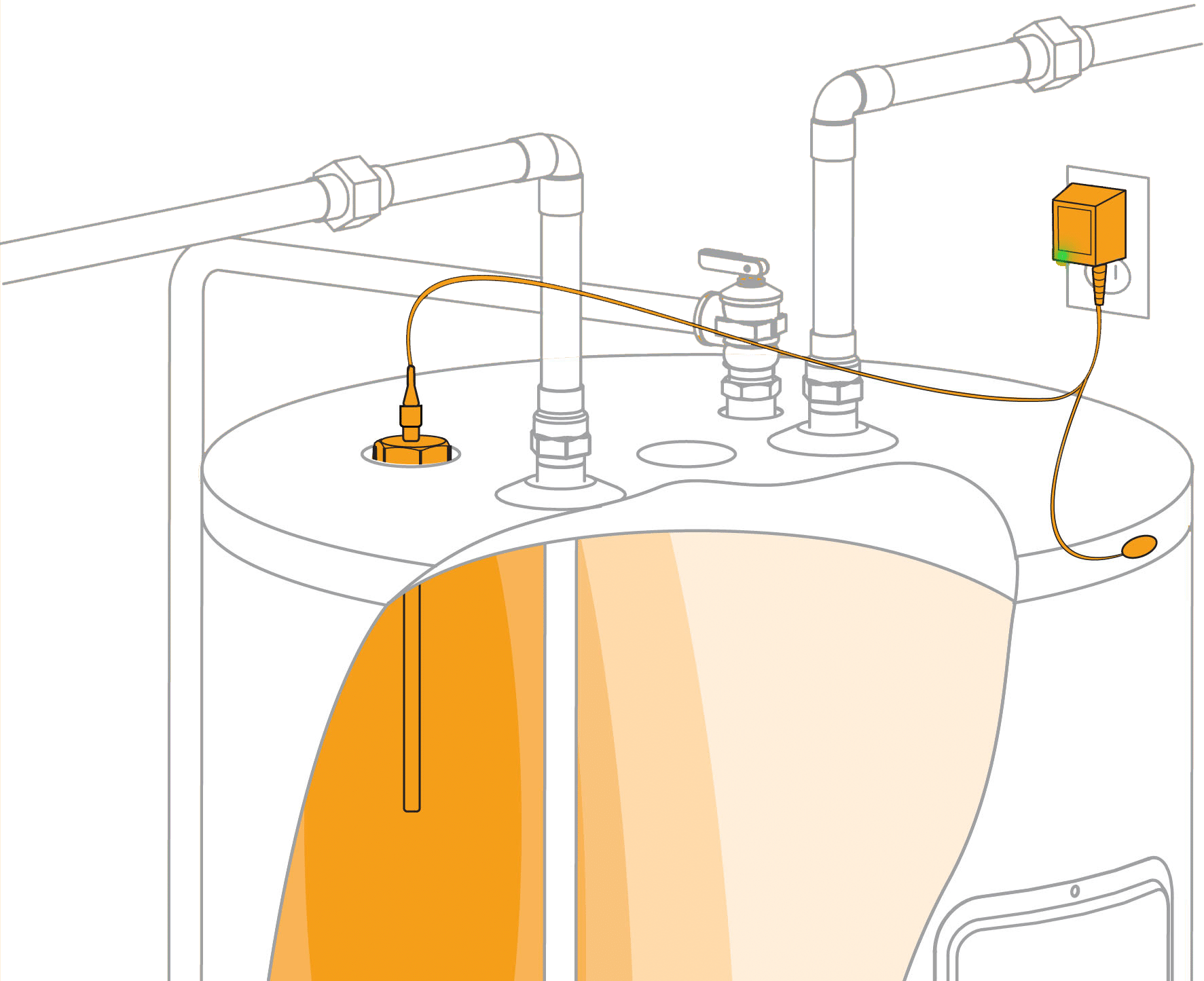 Powered Anode Rod Stops Sulfur Smell CorroProtec